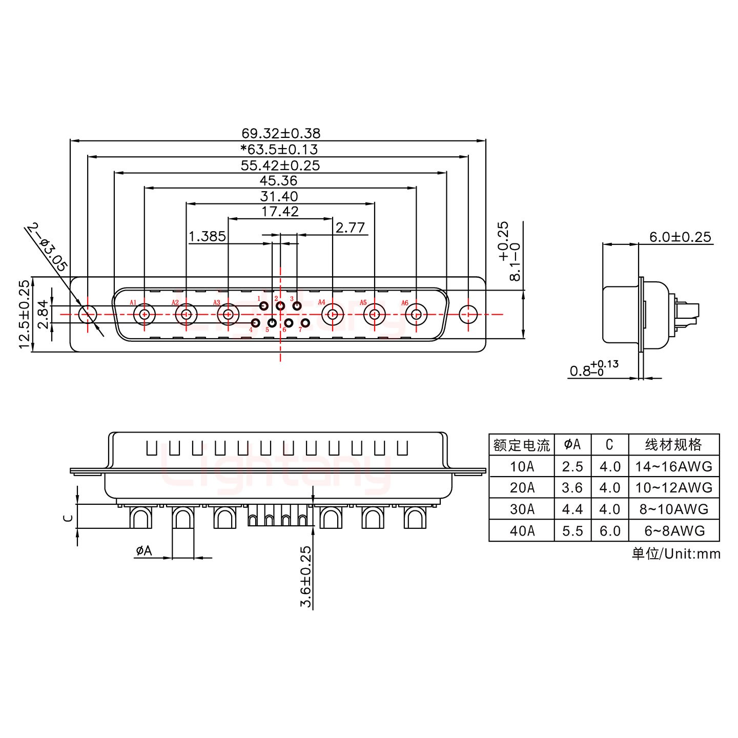 13W6A公短體焊線/光孔/大電流10A