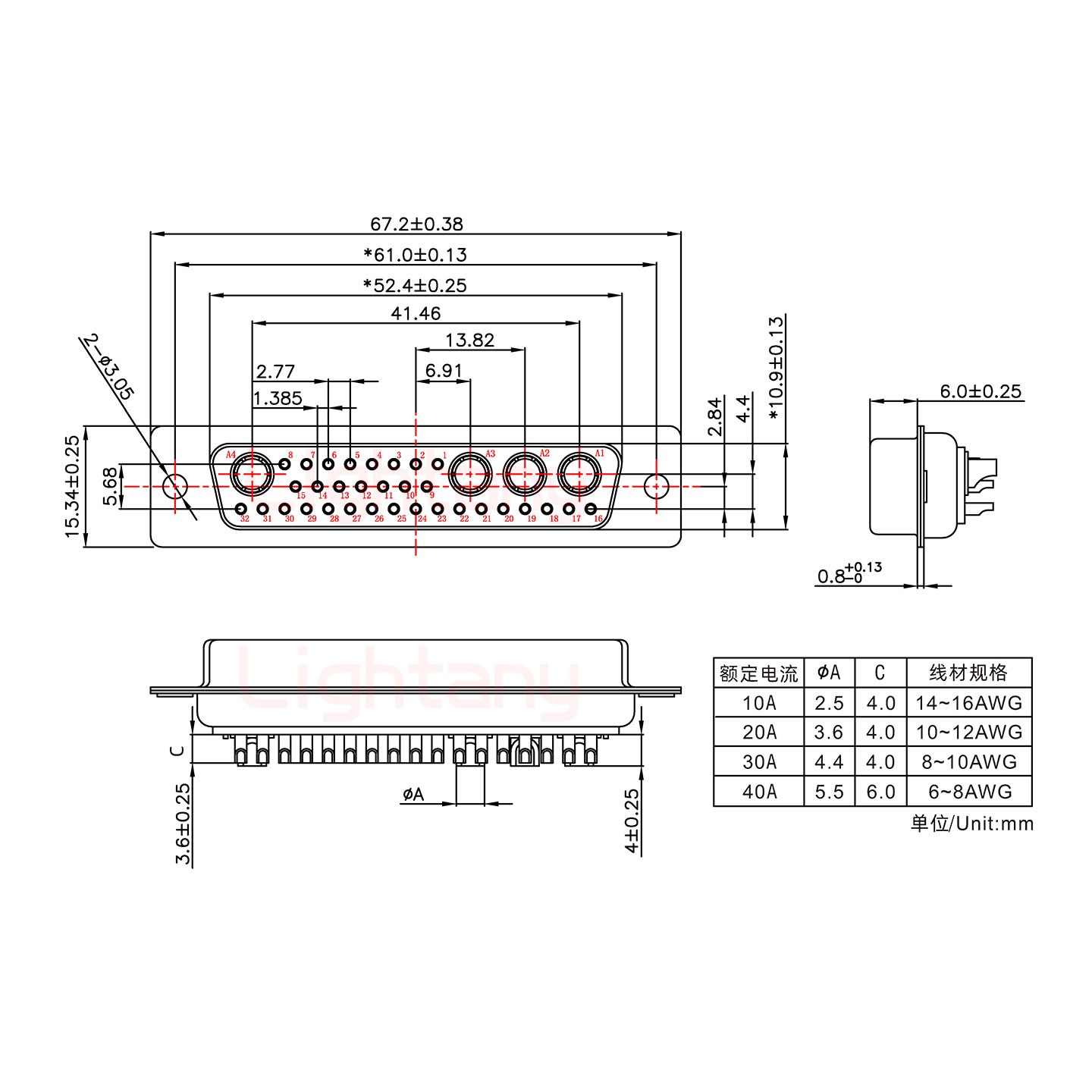 36W4母短體焊線40A+50P金屬外殼1746斜出線4~12mm